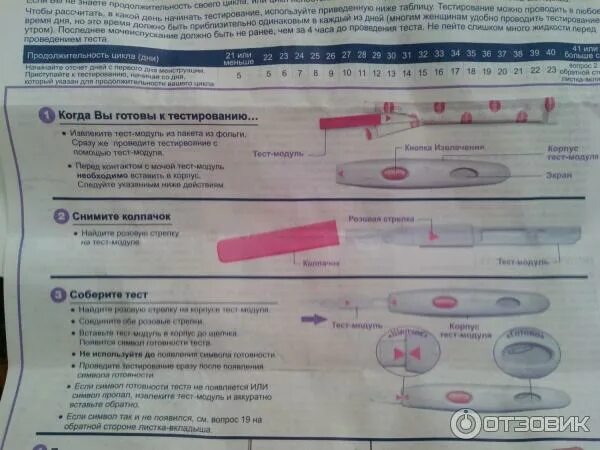 Применение теста на овуляцию. Тест на овуляцию Clearblue. Тест на овуляцию клиаблу. Инструкция по применению теста на овуляцию Clearblue. Тест на овуляцию клеар Блю инструкция.