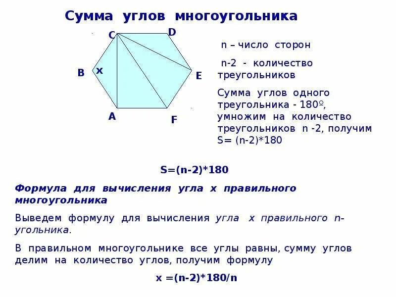 Чему равна сумма углов выпуклого угольника. Сумма углов многоугольника. Формула для вычисления суммы углов многоугольника. Многоугольники сумма углов выпуклого n- угольника. Вывод формулы для вычисления суммы углов выпуклого многоугольника.