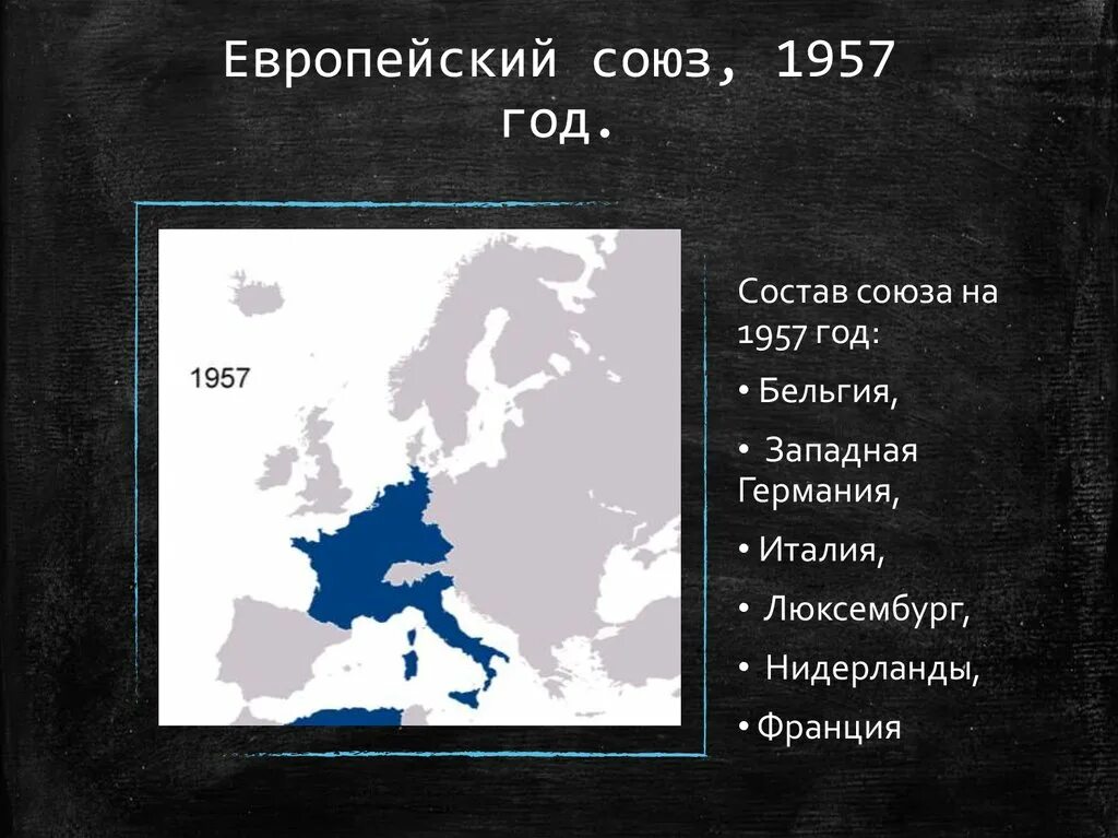 Сколько лет европейскому союзу. Европейский Союз 1957. ЕС 1957. Европейский Союз состав. Европейский экономический Союз 1957.