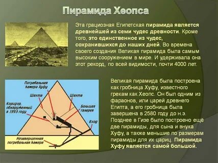 Строительство пирамиды хеопса год