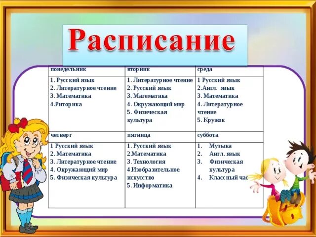 В понедельник первым уроком. Технология литературное чтение русский язык математика. Математика русский язык литературное чтение изо технология. Понедельник физкультура математика русский язык литературное чтение. Среда русский язык математика литературное чтение физкультура.