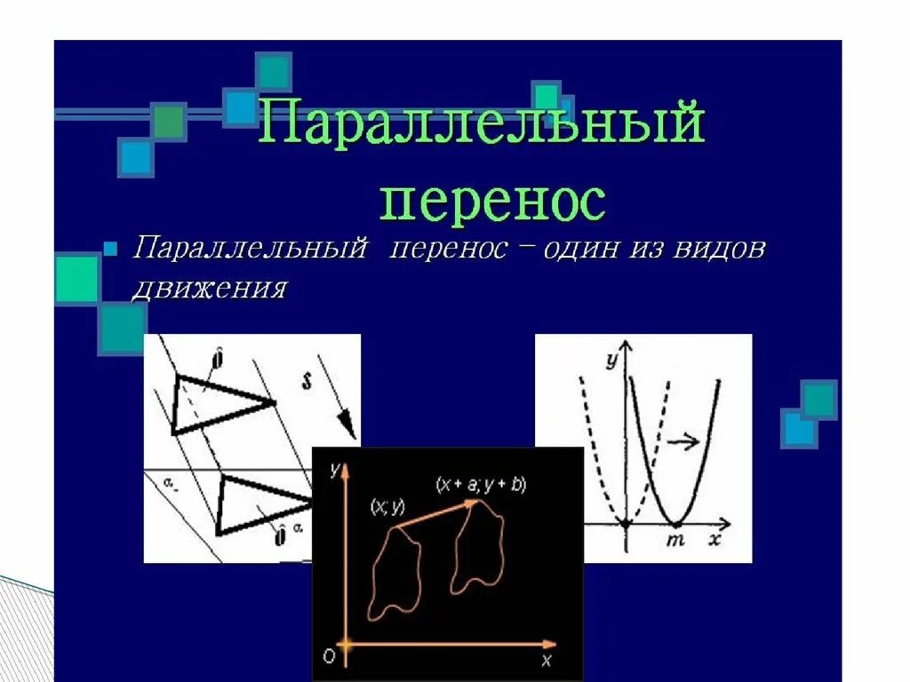 Параллельным переносом фигуры называется. Преобразование фигур. Параллельный перенос. Преобразование фигур в пространстве. Геометрические преобразования параллельный перенос.