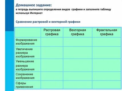 Выпишите в тетрадь названия политических сил