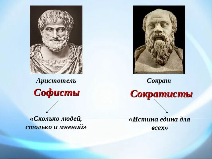 Сколько людей столько и мнений. Софисты и Сократ. СПЛР мфоистов и Сократа. Спор Сократа и софистов.