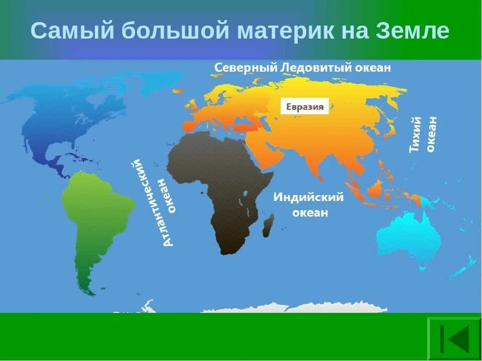 Океаны и материки земли названия