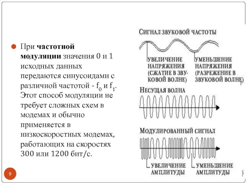 Назовите 1 преимущество частотно модулированного сигнала