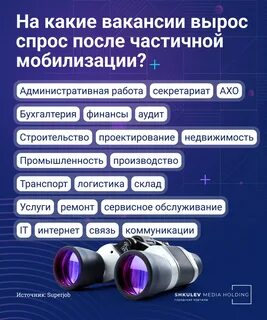 После частичного