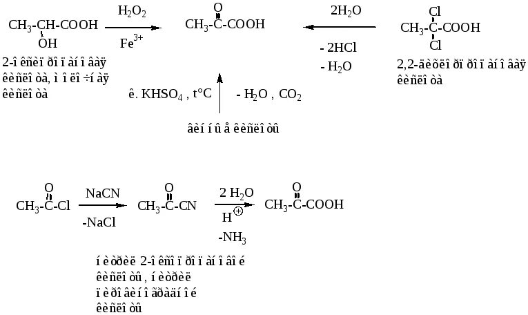 Ацетоуксусная кислота и синильная кислота реакция. Определите степени окисления серы в веществах s. Khso3 h2s. Салигенин получение из фенола. Горение сульфоновой кислоты.