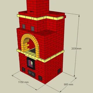 Размеры мини печей