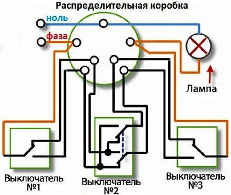 Схема подклчение проходной выключател из трех мест. Схема соединения перекрестных выключателей из 3-х мест. Подключение проходного выключателя с трех мест схема. Проходные выключатели с 3 мест схема подключения. Соединение проходного выключателя