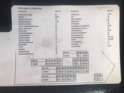 Предохранители бмв е60