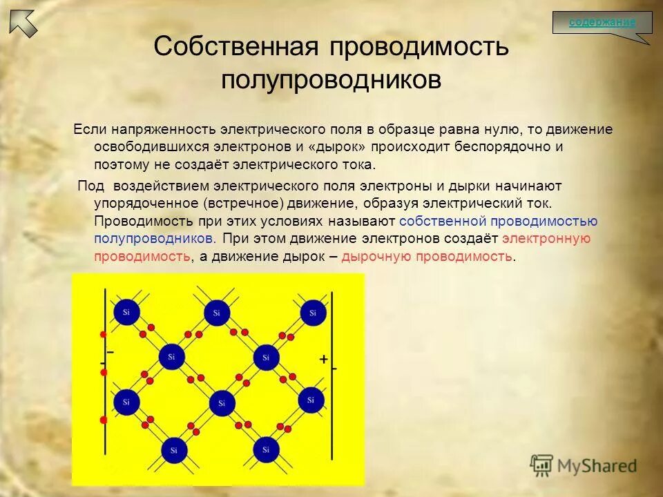 2. Собственная и примесная проводимость в полупроводниках. Полупроводники Собственная проводимость полупроводников. Примесные полупроводники и их проводимость. Собственные полупроводники и их проводимость.