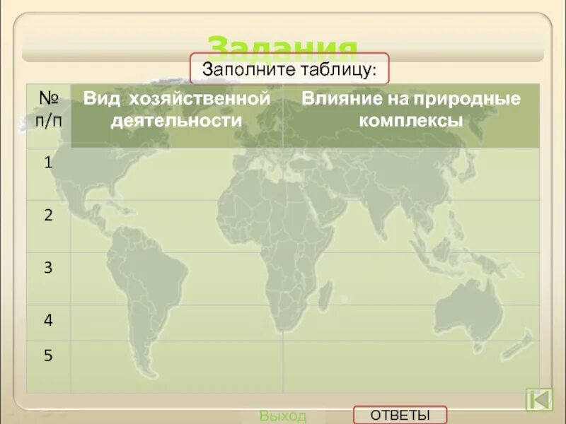 Как происходило освоение земли человеком. Освоение земли человеком 7 класс география. вид хозяйственной деятельности влияние на природные комплексы. освоение земли таблица. освоение земли человеком 7 класс таблица.