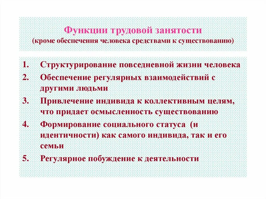 Функции активности человека. Функции трудовой деятельности. Функции трудовой деятельности человека. Трудовая функция. Основные трудовые функции.