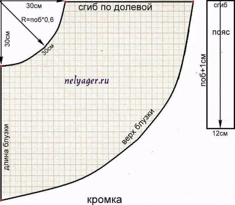 Как сшить блузку без выкройки. Выкройка туники разлетайки. Раскрой блузки. Выкройка кофты разлетайки. Простые выкройки Накидок.