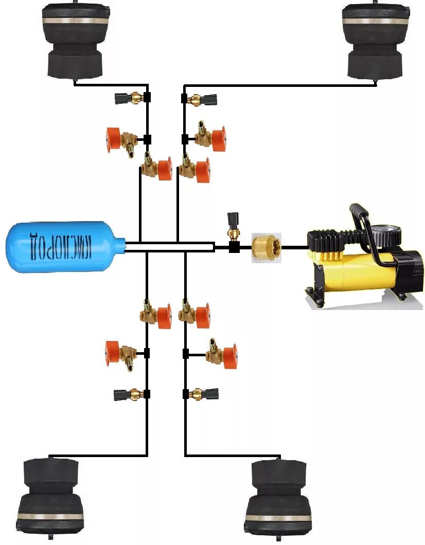 Подключение пневмо. Система управления пневмоподвеской 4 контура. Схема подключения система управления пневмоподвеской 2 контура. Схема подключения пневмоподвески 4 контура. Схема подключения пневмоподвески 4 контура на ВАЗ.