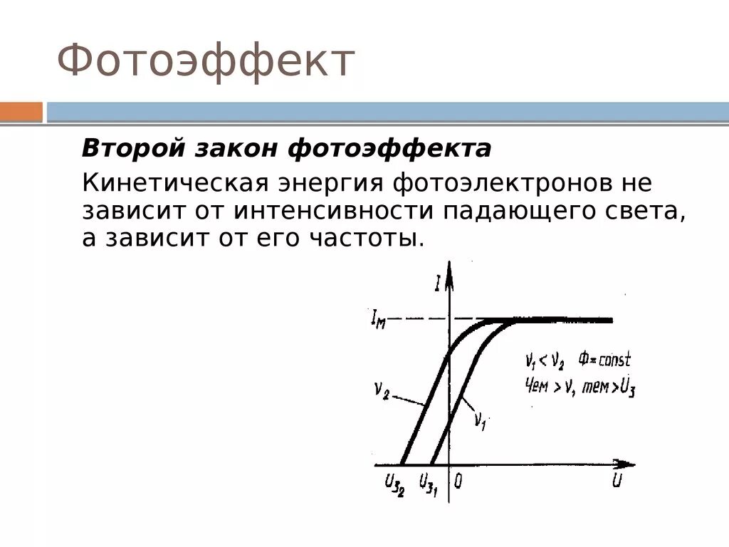 Фотоэффект. Второй закон фотоэффекта. Фотоэффект физика. 2 Закон фотоэффекта. Как изменится кинетическая энергия электронов при фотоэффекте