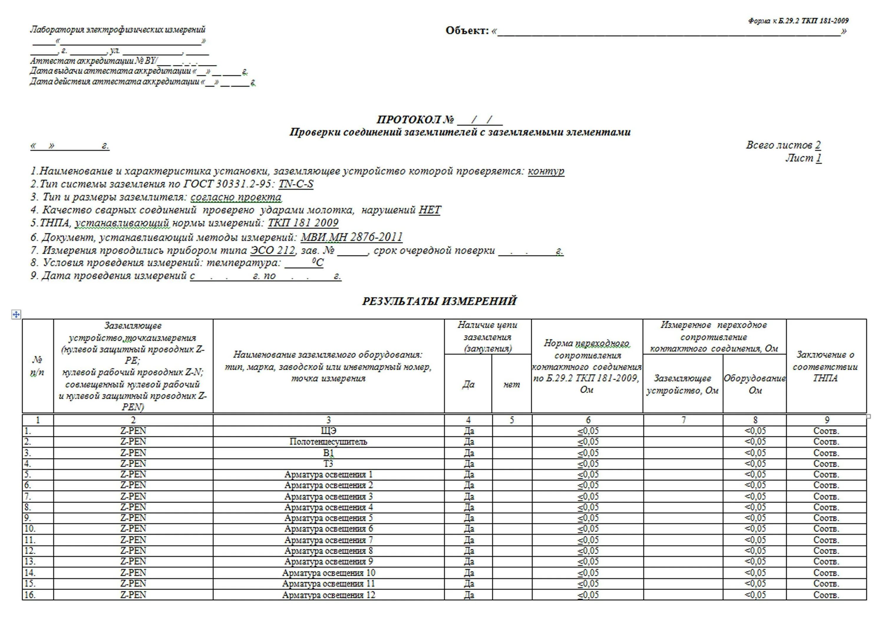 Протокол проверки металлосвязи заземления. Протокол замеров металлосвязи контура заземления. Протокол испытаний металлосвязи. Протокол измерения металлосвязи оборудования с контуром заземления. Протоколы автоматических выключателей