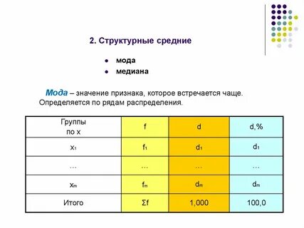 2 структурные средние