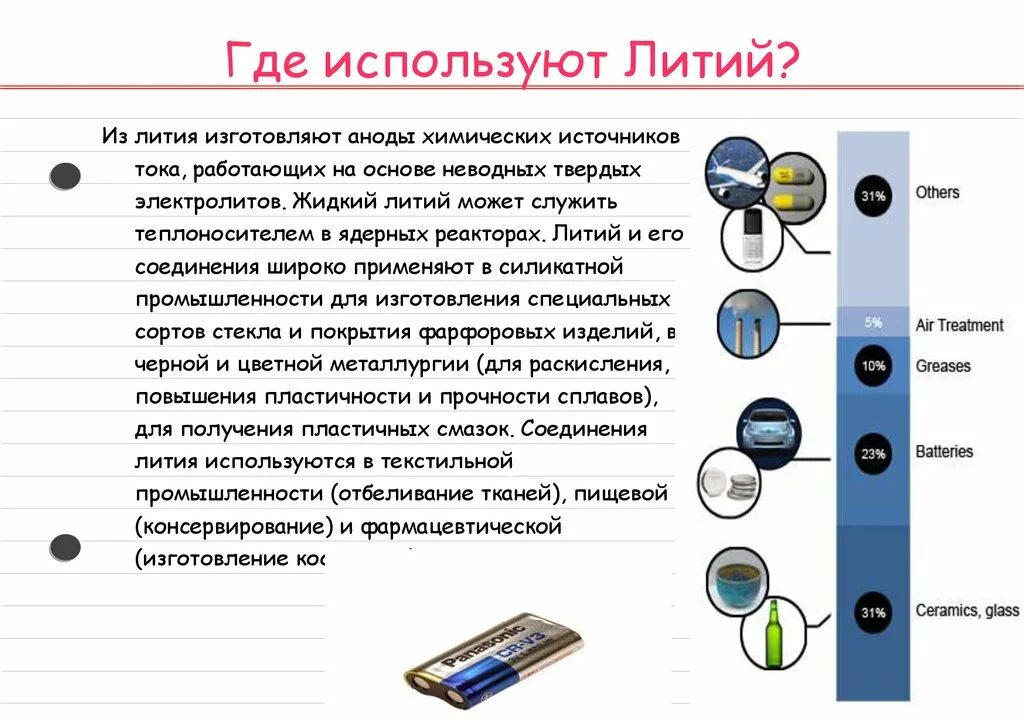 Литий на русский язык. Где применяется литий. Где используется литий. Что делают из лития. Применение лития.