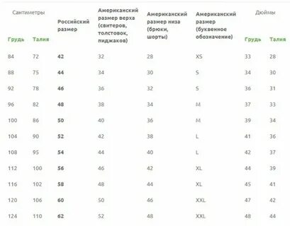 Американский размер 6 одежды