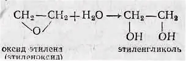 Этиленоксид→ этиленгликоль реакция. Гидратация этиленоксида. Гидролиз эпоксиэтана. Этилена с2н4