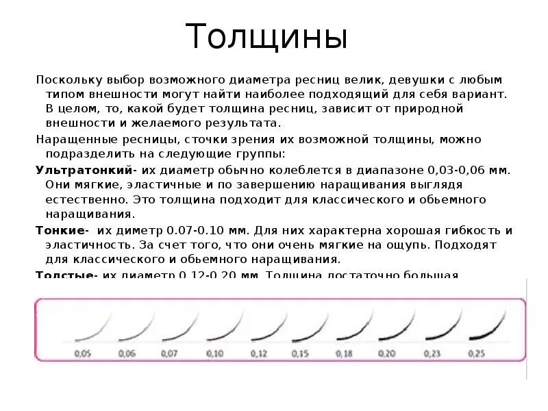 Какие бывают изгибы нарощенных. Толщина нарощенных ресниц 0.20. Толщина ресниц для наращивания 0.85. Таблица толщины ресниц для наращивания. Изгибы толщина длина ресниц.