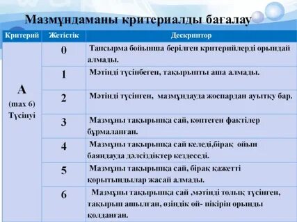 7 критерий