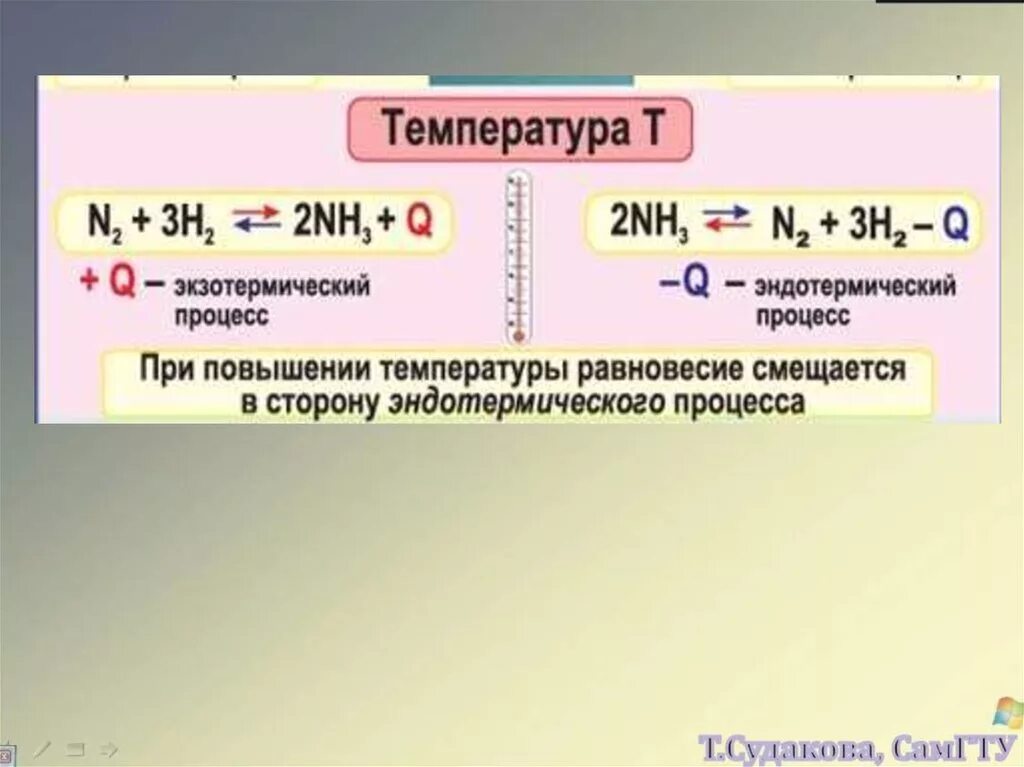 При повышении температуры увеличивается. При повышении температуры равновесие смещается в сторону. Химическое равновесие при повышении температуры. При увеличении температуры равновесие смещается в сторону. При повышении температуры реакция смещается в сторону.