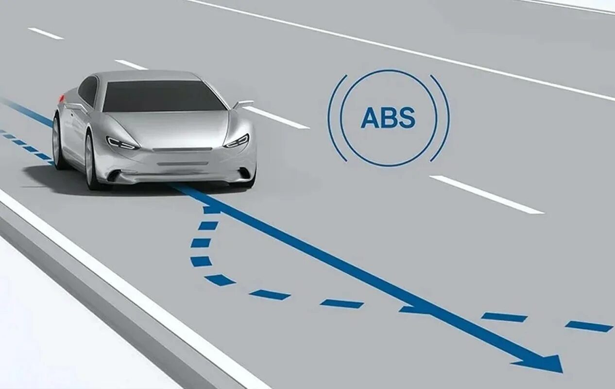 ABS электронная система для автомобиля. Антиблокировочная система (ABS). Система стабилизации автомобиля что это. Антиблокировочной тормозной системой.