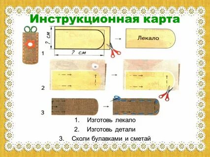 Видеоурок по технологии 3 класс
