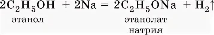 Реакция взаимодействия этилового спирта с натрием. Реакция взаимодействия этанола с натрием. Взаимодействие этанола с натрием. Этанол и металлический натрий.