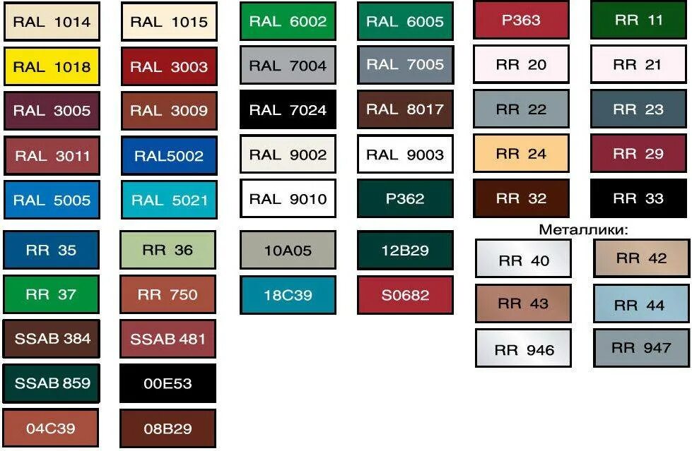 Цветовая палитра металлпрофиль. Ral металлпрофиль каталог цветов. Рал металлочерепица цвета. Рал металлочерепица цвета. 3011 ral с21 металлопрофиль.