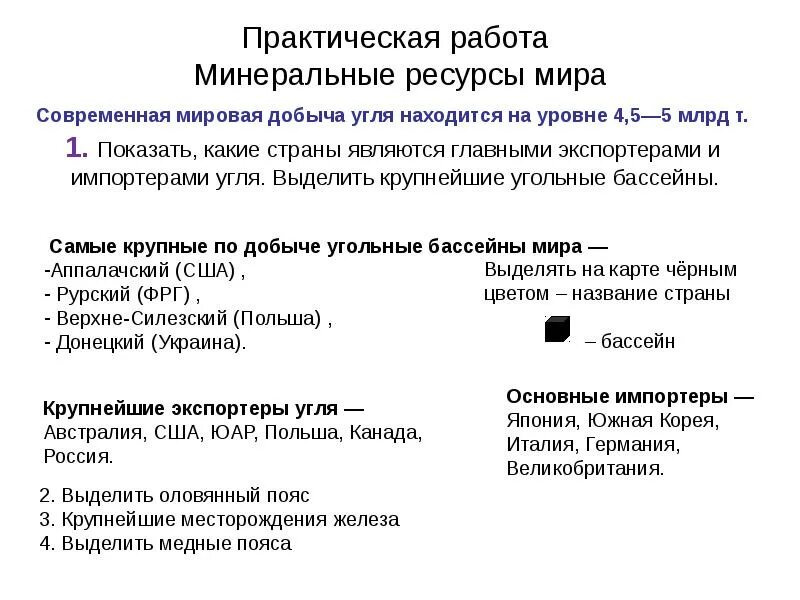 Южная африка особенности природно ресурсного капитала. Оценка Минеральных природных ресурсов. Практическая работа ископаемого.