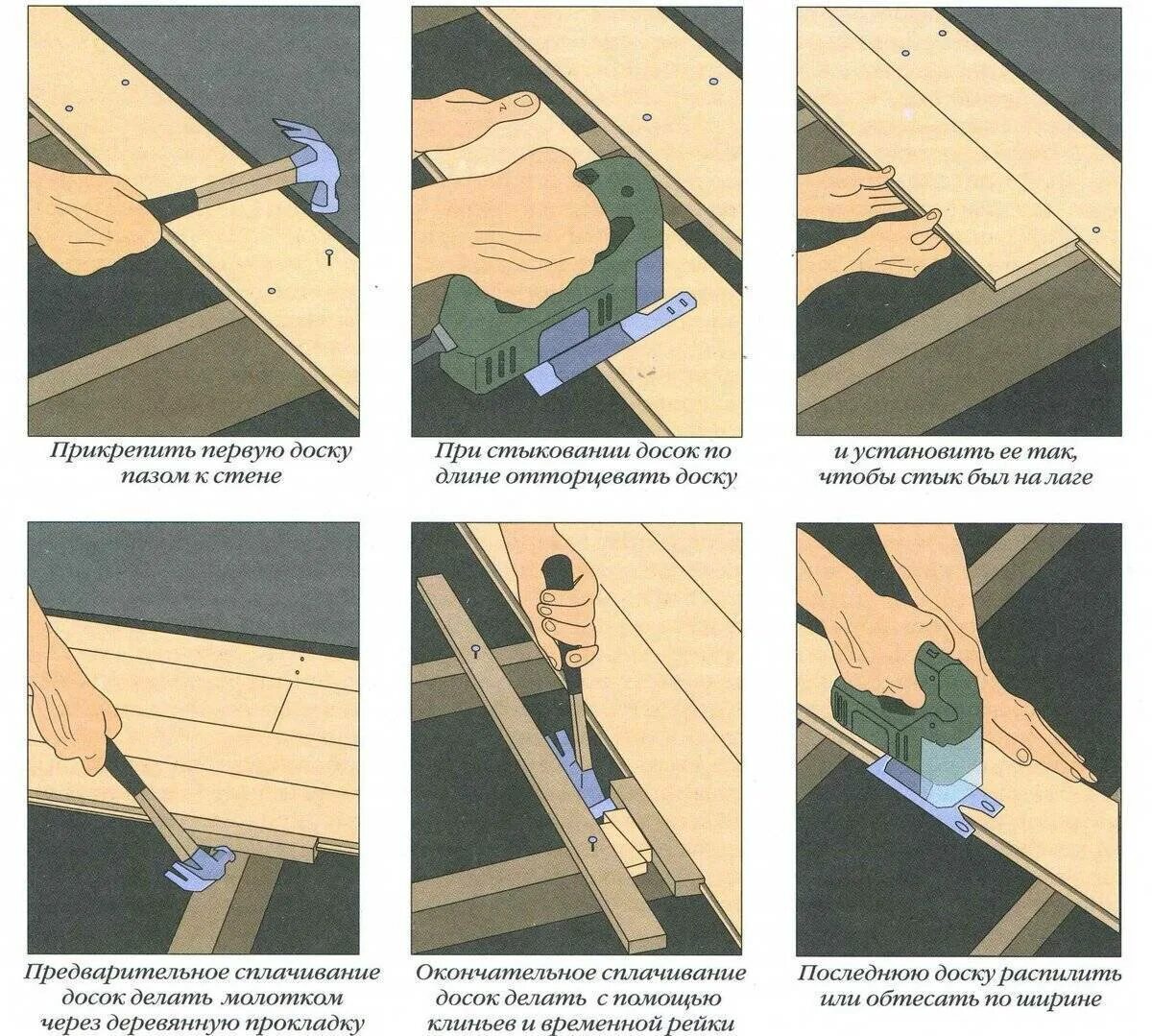 Доска пола монтаж на лаги своими. Монтаж полов по лагам из шпунтованной доски. Монтаж шпунтованной доски пола полов по лагам. Укладка пола из шпунтованной доски своими руками.