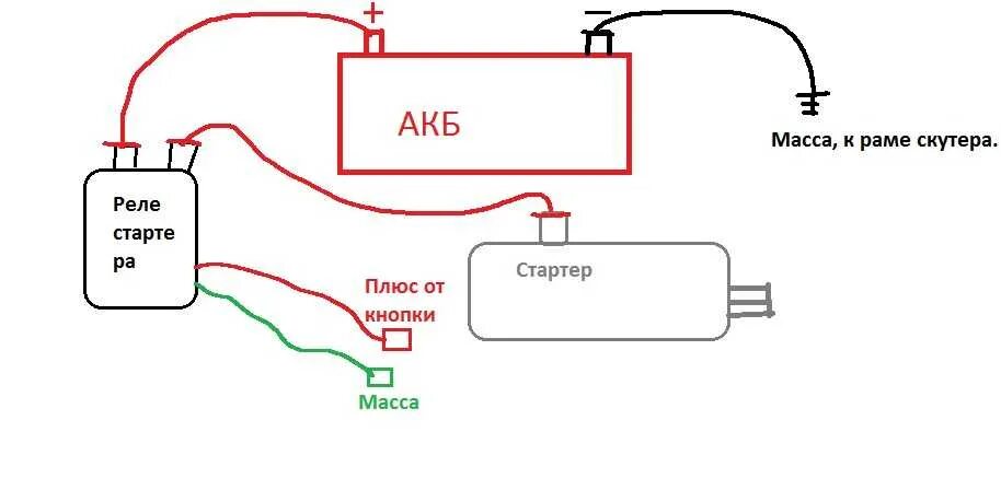 Подключение стартера альфа. Реле стартера альфа мопед схема. схема подключения реле стартера на скутере 4т. схема подключения электростартера на мопеде. схема электростартера скутера.
