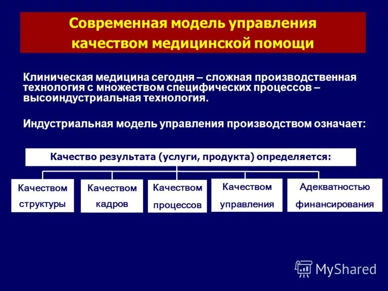 Санитарный общественный контроль