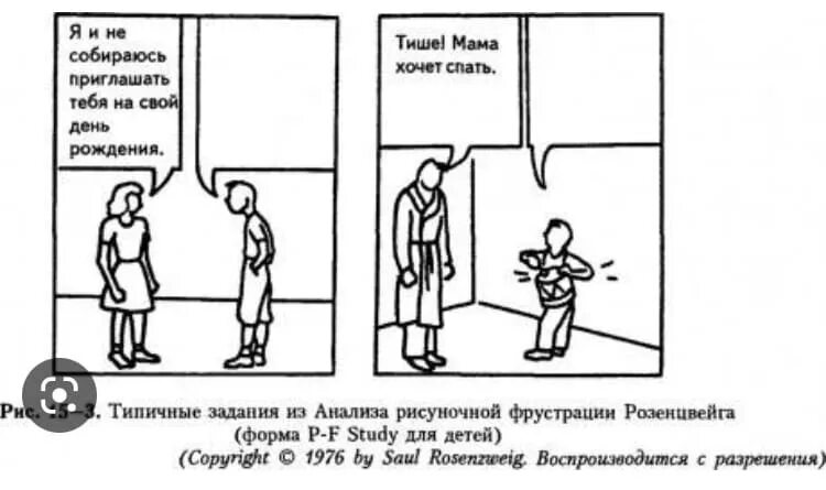Методика изучения фрустрационных реакций с. Фрустрация формы проявления. Развитие фрустрации. Фрустрация. Фрустрация пути выхода.
