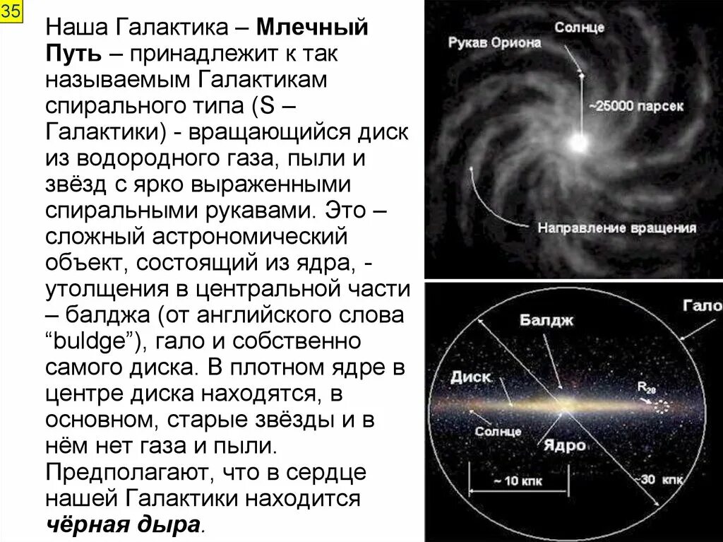 К какому типу галактик относится млечный путь. Галактика Млечный путь рукав Ориона. Строение Галактики Млечный путь. Галактика Млечный путь строение нашей Галактики. Строение Галактики Млечный путь рукава.