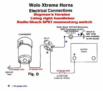 Horn перевод