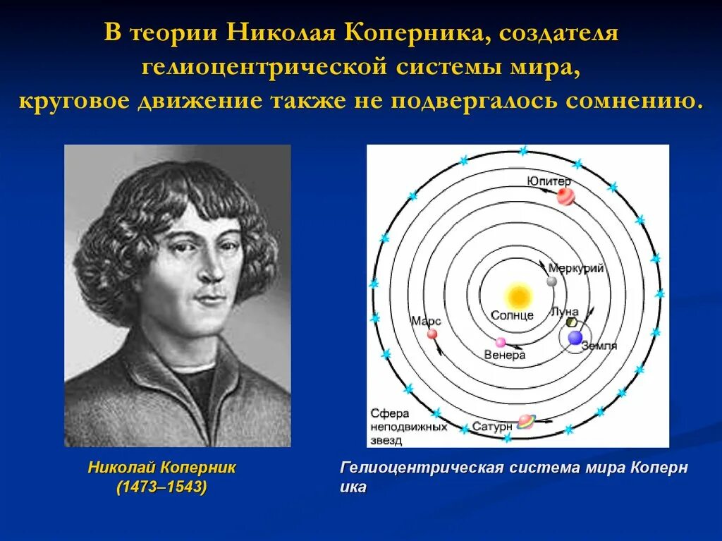 Астроном открывший движение планет. Гелиоцентрическое учение Николая Коперника.