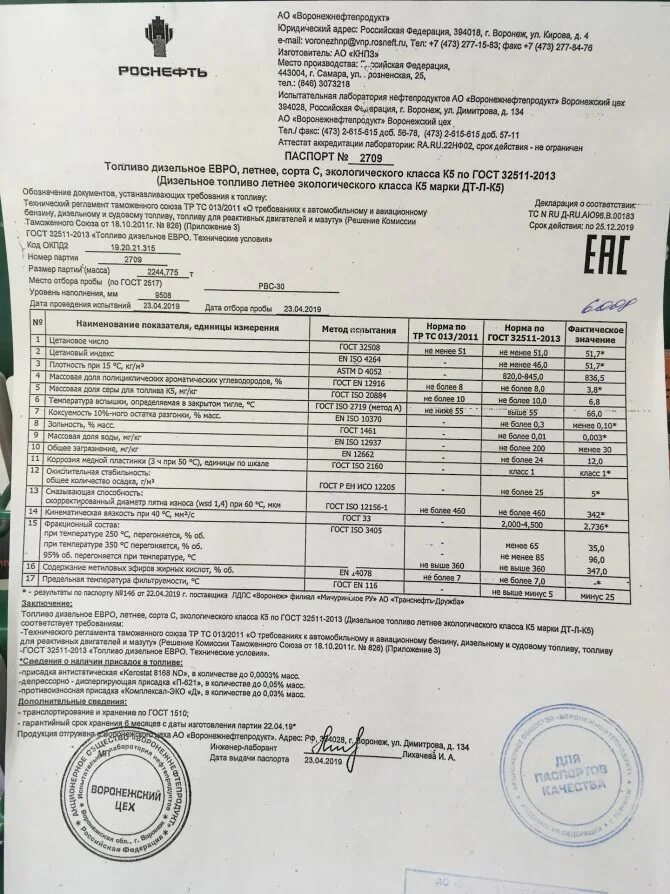 Аи-95 подорожал на 0,7%. Аи-95 подорожал на 0,7%. Дизельное топливо воронеже. Дизельное топливо euro-6 танеко. Дизельное топливо воронеже.