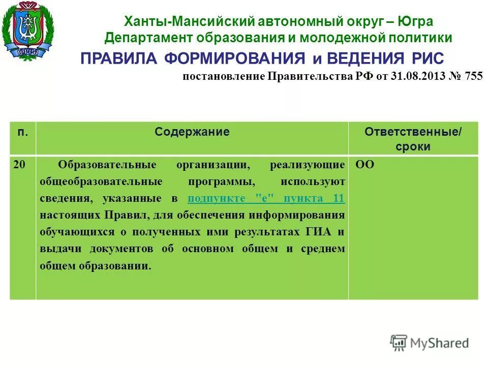 муниципальная молодежная политика. структура государственной молодежной политики. молодежная политика регламент. молодежная политика регламент. развитие молодежи.