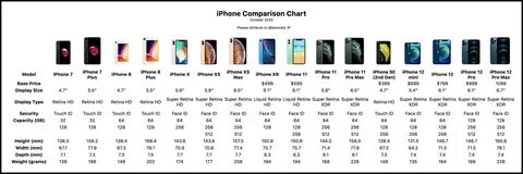 Super 73 comparison