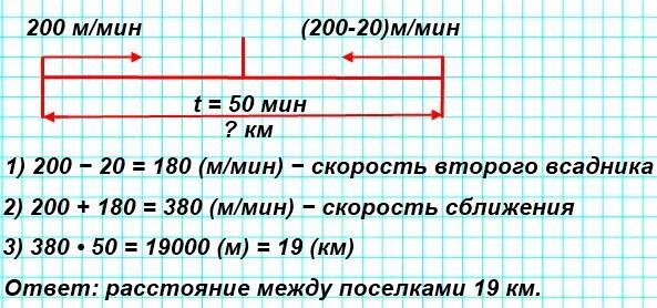 2 ч 200 мин. Из 2 посёлков выехали одновременно навстречу друг другу 2 всадника. Из двух посёлков выехали одновременно навстречу друг другу два. Из двух поселков выехали одновременно два всадника. Из 2 поселков выехали одновременно навстречу.