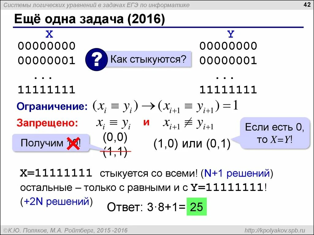 Информатика егэ количество заданий. Уравнения в информатике. ЕГЭ Информатика. Логические уравнения по информатике. Задания ЕГЭ Информатика.