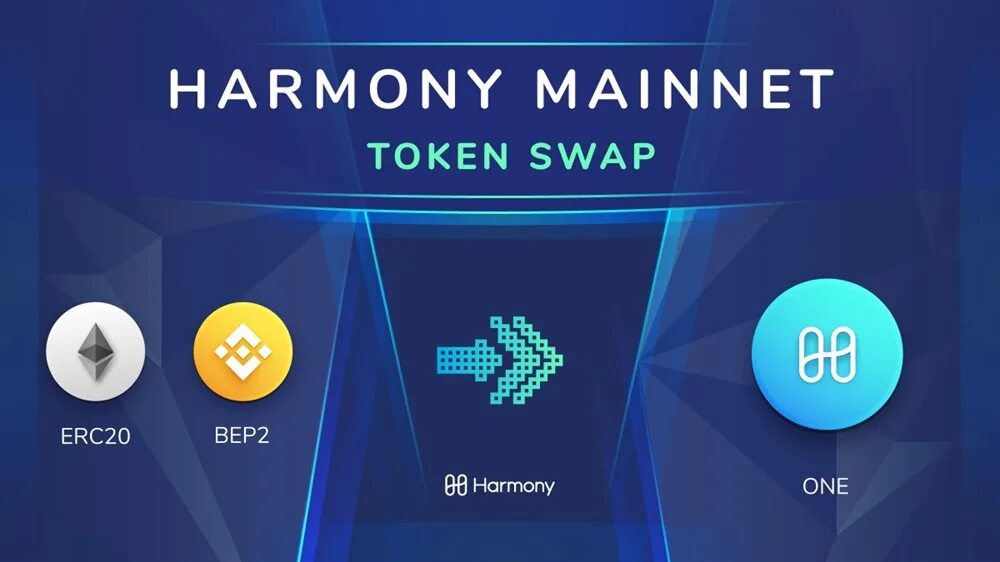 Harmony 1 3. Harmony криптовалюта. harmony blockchain. swap token. тео p1 harmony.