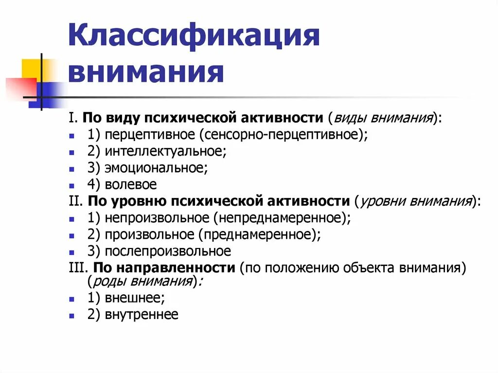 Классификация внимания. Классификация видов внимания. Классификация внимания в психологии. Классификация видов внимания в психологии.