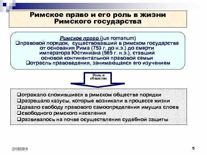 Курсовые римское право. Казусы по римскому праву. Задачи по римскому праву.