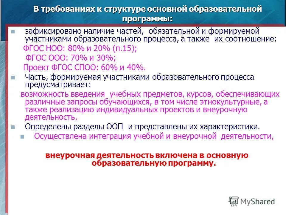 Фгос 15